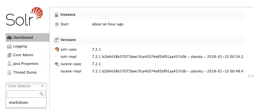 Example of a Solr dashboard